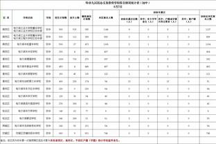 夺冠换帅、嘲讽当家球星……卫冕冠军那不勒斯已落后榜首11分？